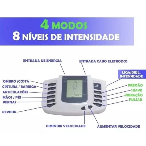 TENS PRO RELAX Aparelho Massageador De Fisioterapia Acupuntura
