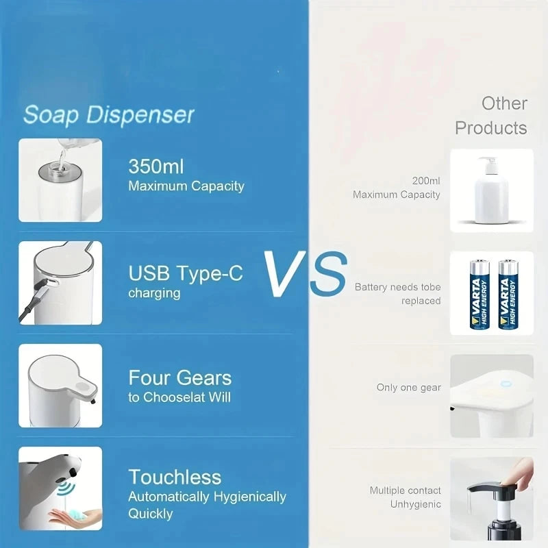 PureSense Elite – O Dispenser Automático Sensor Infravermelho