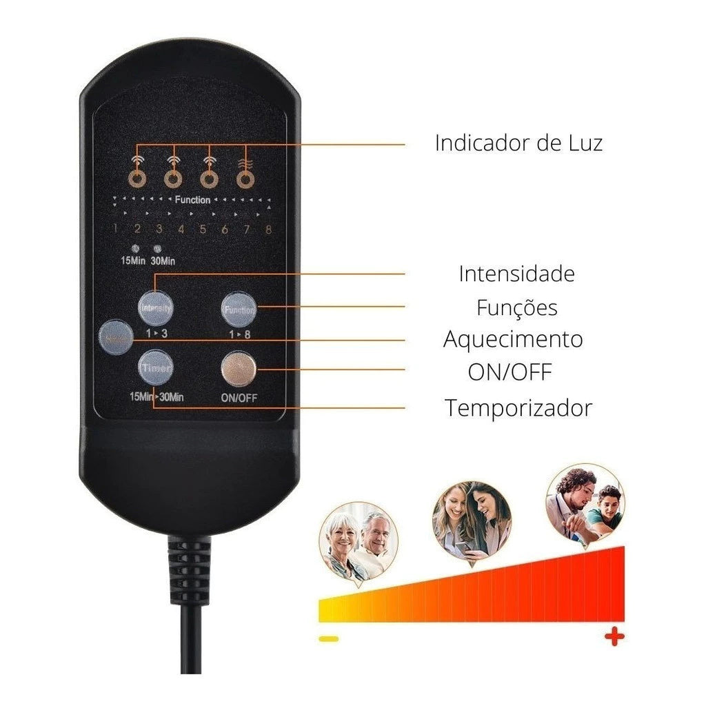 Cadeira Massageadora Premium 5 Motores + Calor Terapêutico
